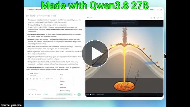 Открытая модель Qwen3.8-27B набрала миллионы скачиваний за неделю — без единого изменения в архитектуре